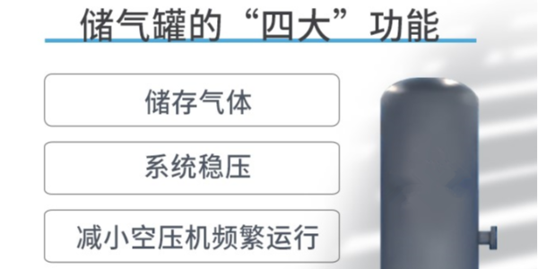 儲(chǔ)氣罐您選對(duì)了嗎？